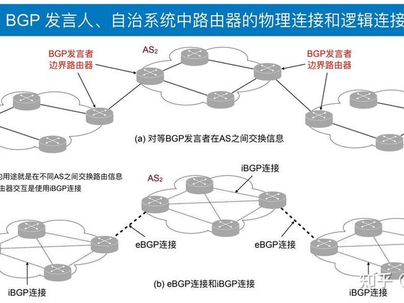 tplink搭建局域网(tplink路由器搭建局域网) tplink搭建局域网(tplink路由器搭建局域网)