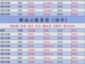 服务器怎么买便宜 - 服务器怎么买便宜点