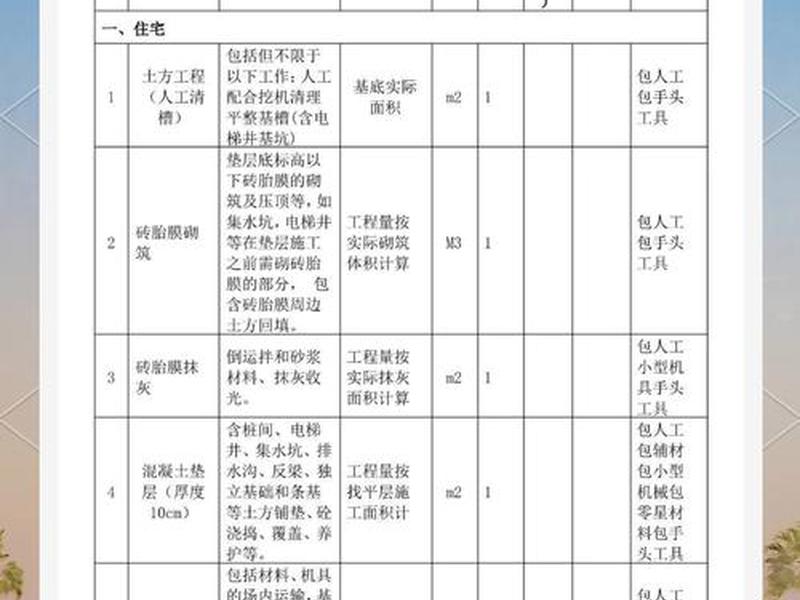 建站费用清单合同;建站费用清单合同模板 建站费用清单合同;建站费用清单合同模板