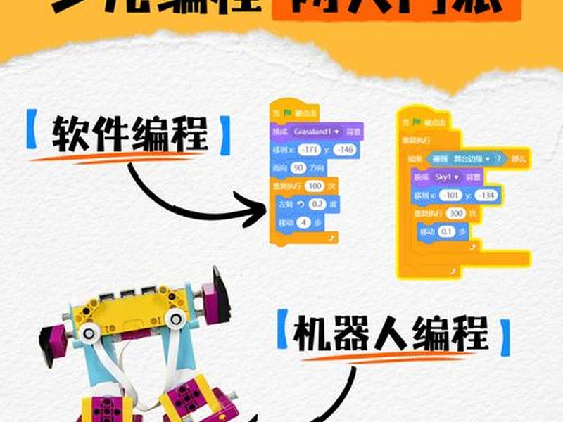 编程软件怎么做;编程软件怎么做出来的 编程软件怎么做;编程软件怎么做出来的