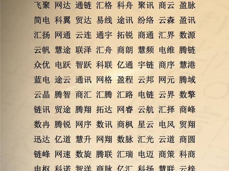 电商域名注册什么名字好 电商域名注册什么名字好一点 电商域名注册什么名字好 电商域名注册什么名字好一点