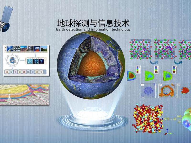 iss相关的技术应用 - sls技术最重要的应用领域 iss相关的技术应用 - sls技术最重要的应用领域