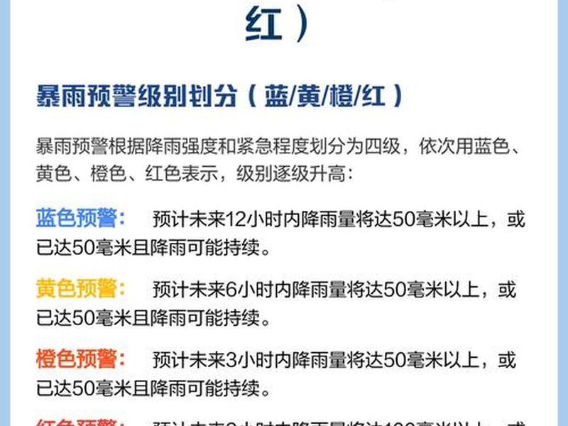 2小时降雨量等级(2小时降雨量等级标准表) 2小时降雨量等级(2小时降雨量等级标准表)