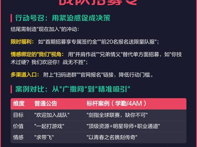 创建战队的宣言,创建战队的宣言文案 创建战队的宣言,创建战队的宣言文案