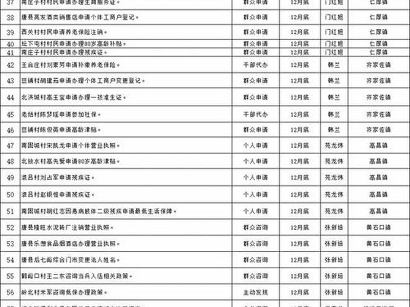 建站教程常见问题汇总怎么写;建站教程常见问题汇总怎么写的 建站教程常见问题汇总怎么写;建站教程常见问题汇总怎么写的