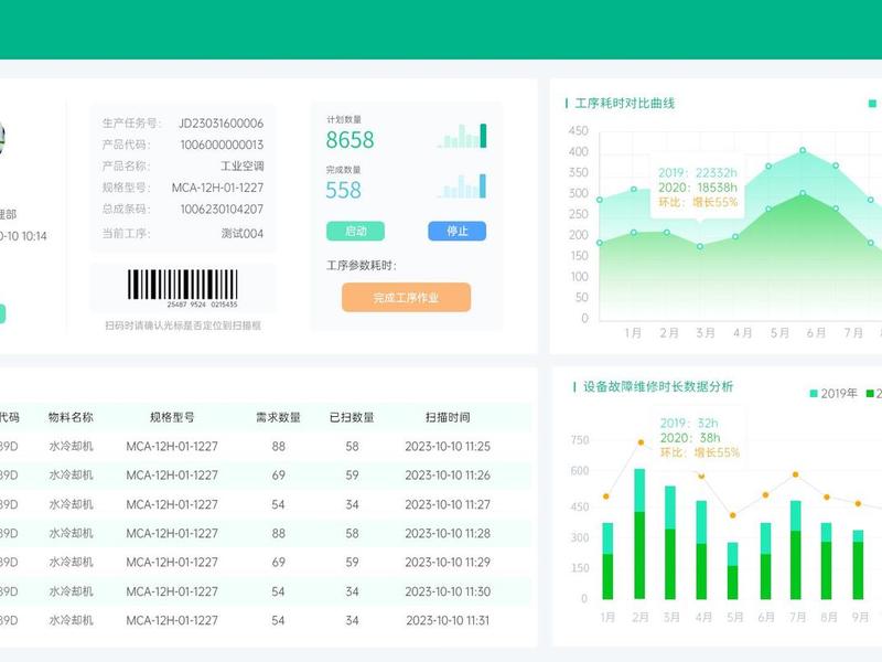 建站之星 教程 - 建站之星设计师创业计划