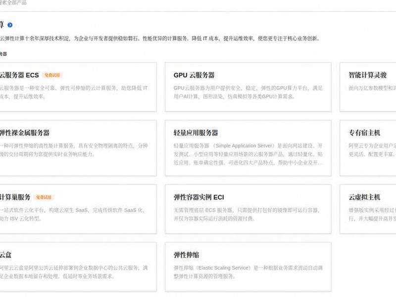 linux同步阿里云时间，linux阿里云服务器