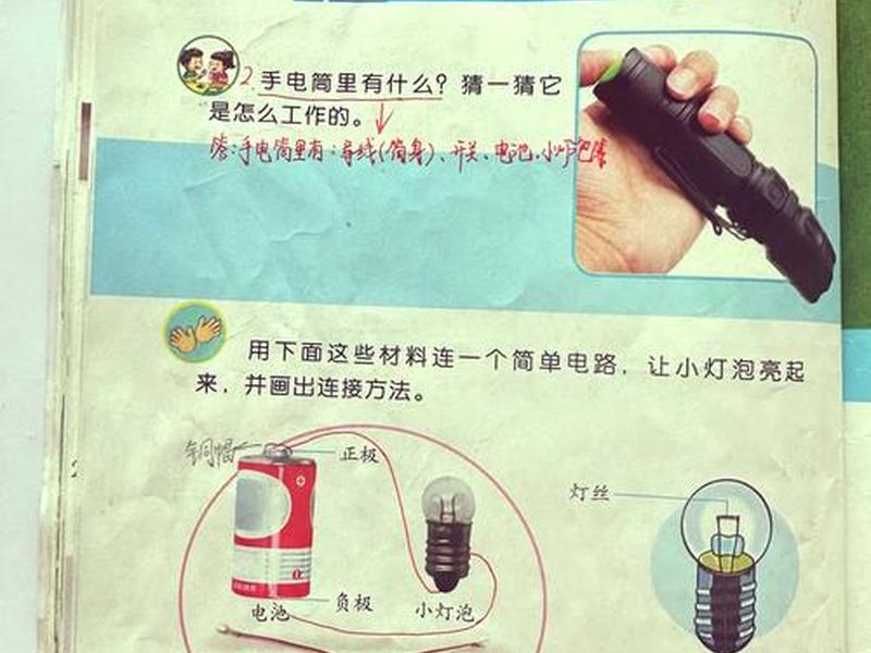 lamp灯安装教程、elplp61灯泡安装教程 lamp灯安装教程、elplp61灯泡安装教程