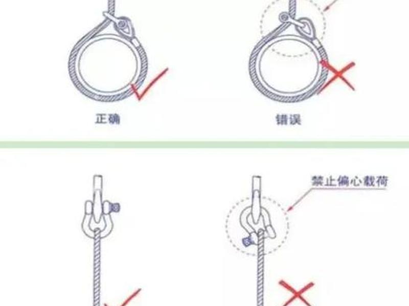 吊丝的正确安装方法,吊丝的正确安装方法图片 吊丝的正确安装方法,吊丝的正确安装方法图片