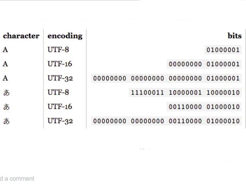 dreamweaver 8;dreamweaver 8序列号 dreamweaver 8;dreamweaver 8序列号