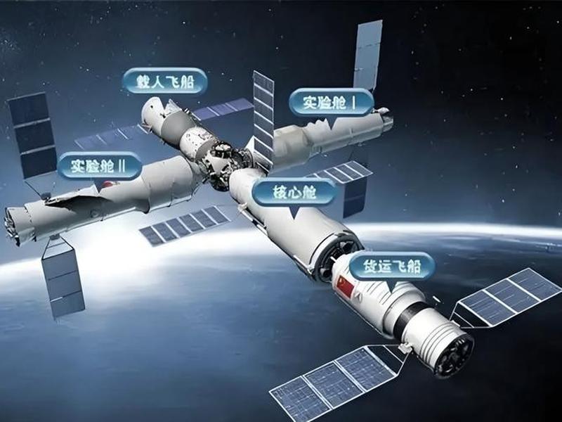 构建宇宙空间站、构建宇宙空间站的意义 构建宇宙空间站、构建宇宙空间站的意义
