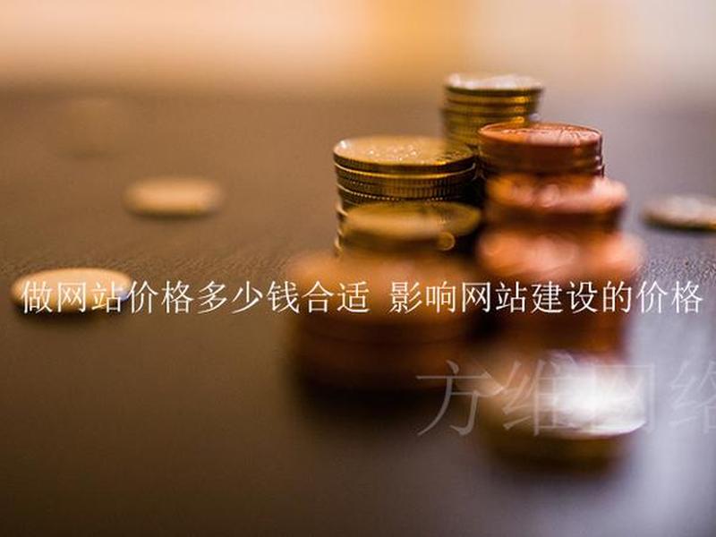 建立网站的成本预算、建立网站的成本预算包括 建立网站的成本预算、建立网站的成本预算包括