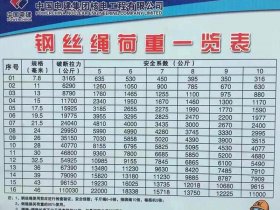 吊丝24个特征 吊丝24个特征2023