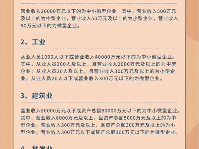创建小微企业有什么好处,创建小微企业有什么好处和坏处 创建小微企业有什么好处,创建小微企业有什么好处和坏处