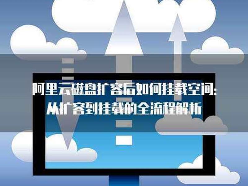 阿里云服务器windows系统扩展原来磁盘的空间、阿里云windows磁盘扩容 阿里云服务器windows系统扩展原来磁盘的空间、阿里云windows磁盘扩容