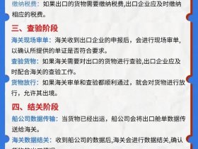 国际站开通步骤；国际站开通步骤有哪些