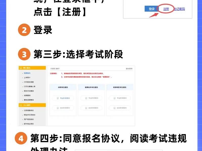 cpa操作流程;cpa操作教程 cpa操作流程;cpa操作教程