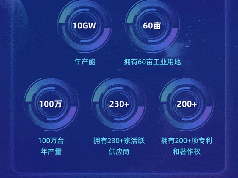 爱士惟新能源技术(江苏)有限公司怎么样,爱士惟新能源技术(江苏)有限公司招聘 爱士惟新能源技术(江苏)有限公司怎么样,爱士惟新能源技术(江苏)有限公司招聘