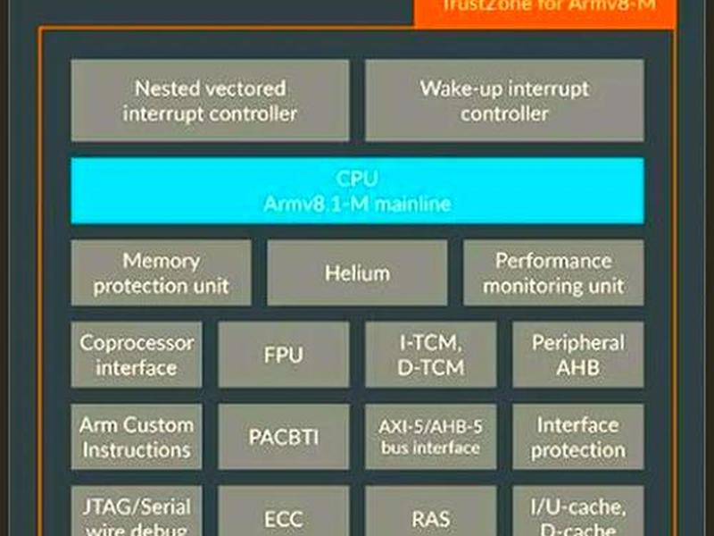 armbian系统能干什么；armbian系统能干嘛