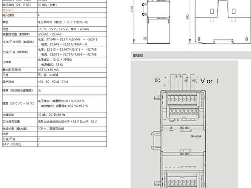 emlog模板制作教程、emlogfee模板 emlog模板制作教程、emlogfee模板
