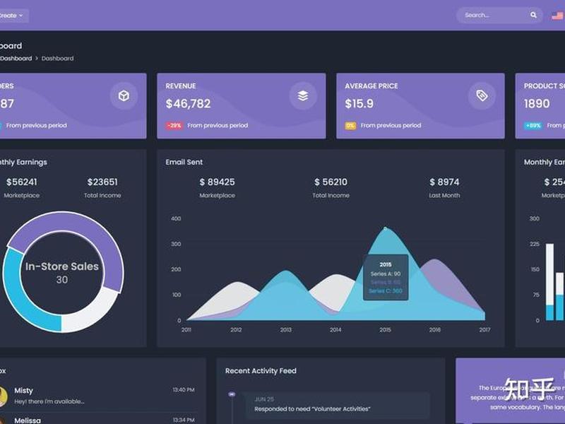 bootsrap下载 - bootstrap table下载 bootsrap下载 - bootstrap table下载