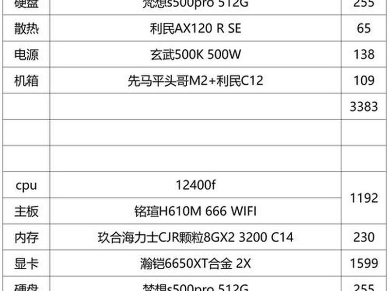 建站需要什么配置的电脑、建站需要什么配置的电脑才能用 建站需要什么配置的电脑、建站需要什么配置的电脑才能用