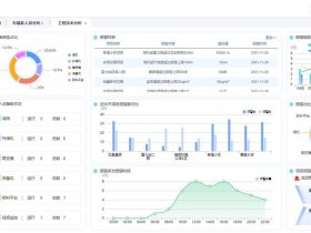 saas平台云建站源码 saas平台云建站源码在哪