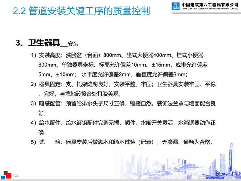 安装之星申报条件,安装之星 申报条件 安装之星申报条件,安装之星 申报条件