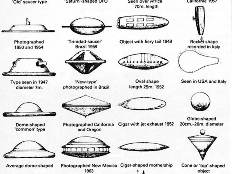 ufonet 教程;exploration ufo教程 ufonet 教程;exploration ufo教程
