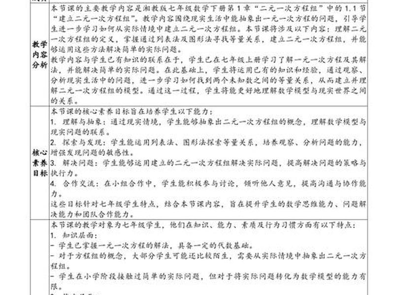 建立二元一次方程组教学视频 - 建立二元一次方程组教学设计 建立二元一次方程组教学视频 - 建立二元一次方程组教学设计