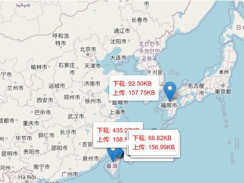 ucloud搭建中转服务器(ucloud服务器怎么样) ucloud搭建中转服务器(ucloud服务器怎么样)