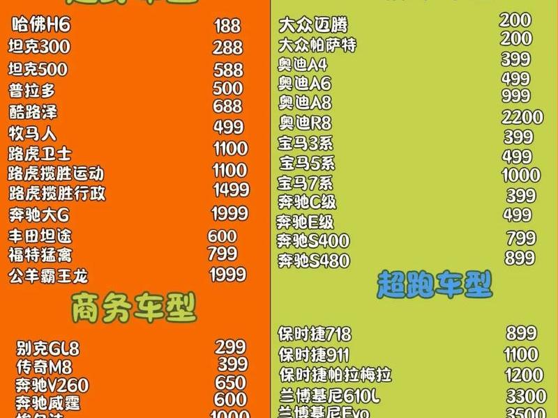 嘉兴自助租车，嘉兴自助租车价格