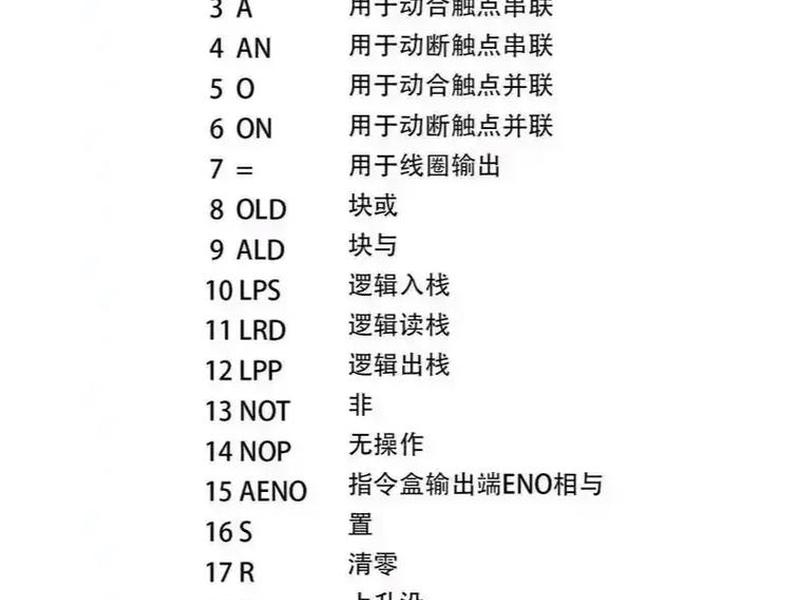 编程 网盘(编程资料合集 网盘) 编程 网盘(编程资料合集 网盘)