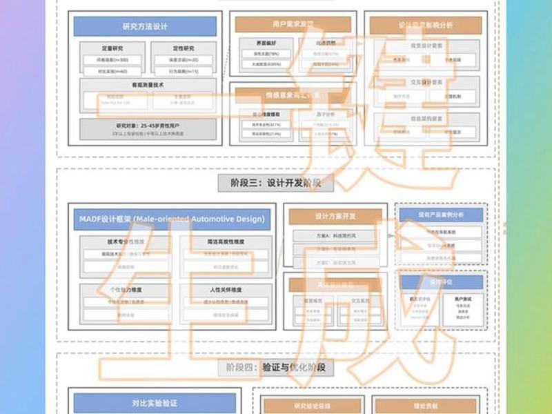 仿站建站ai教程怎么做、仿站建站ai教程怎么做的
