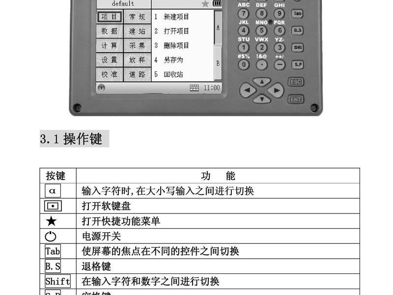 nts-332r6m全站仪说明书,nts-332r10全站仪说明书 nts-332r6m全站仪说明书,nts-332r10全站仪说明书