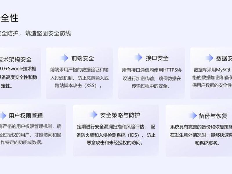 独立站多子站搭建教程,独立站建站流程 独立站多子站搭建教程,独立站建站流程