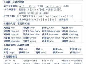 oxygen的音标、oxygen的音标是什么