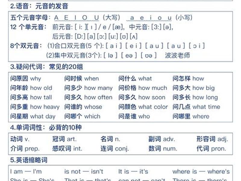 oxygen的音标、oxygen的音标是什么 oxygen的音标、oxygen的音标是什么