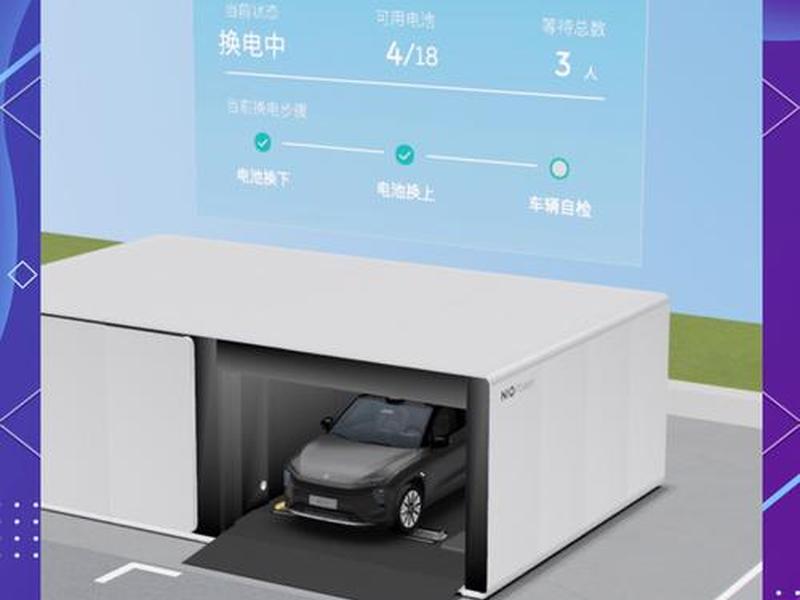 换电站建站视频教程大全集;换电站建站视频教程大全集图片 换电站建站视频教程大全集;换电站建站视频教程大全集图片