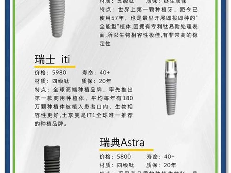 astra种植体 astra种植体价格多少钱一颗