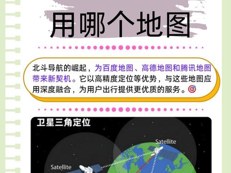 北斗海达gps新手入门教程 - 北斗海达gps使用教程 北斗海达gps新手入门教程 - 北斗海达gps使用教程