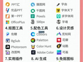 博客建站免费工具推荐、博客建站免费工具推荐哪个