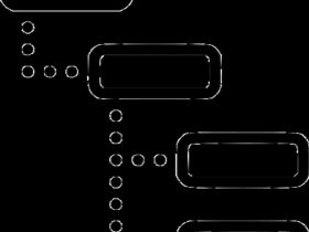 typecho sitemap
