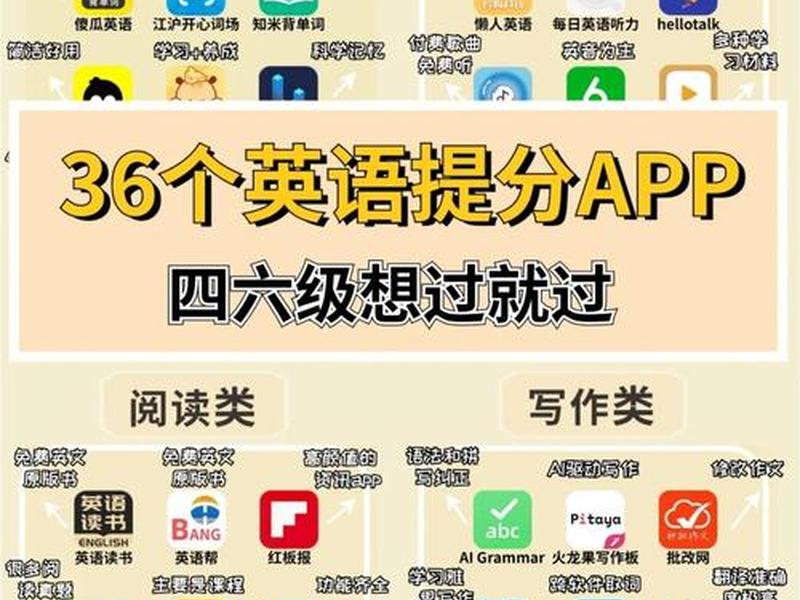 好玩又好学、好玩又好学的英语软件