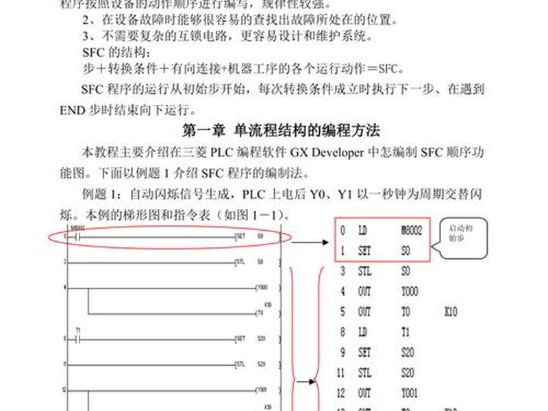 sfc新手入门教学、sfc大全 sfc新手入门教学、sfc大全