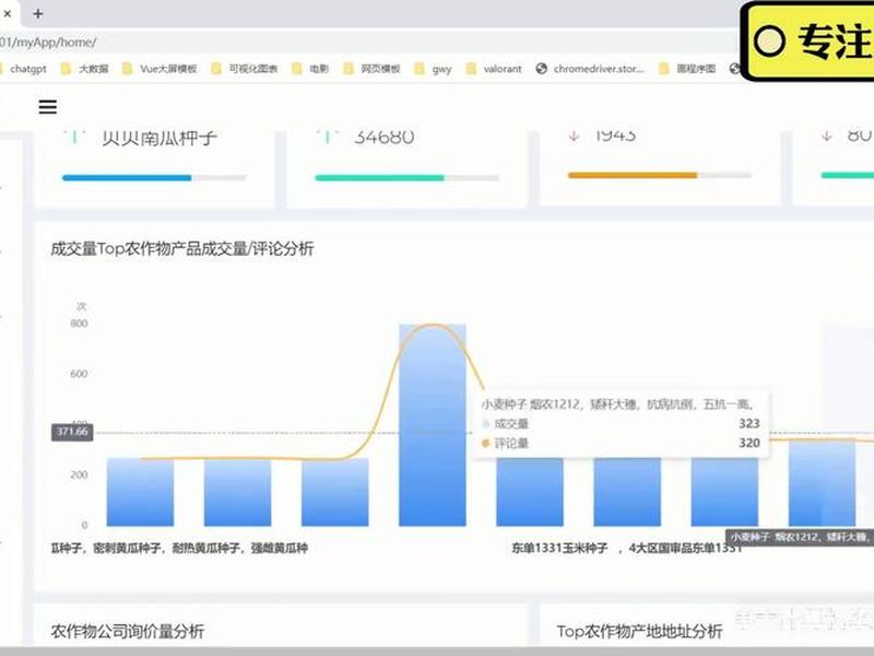 大数据平台搭建实战教程 - 大数据平台搭建实战教程pdf 大数据平台搭建实战教程 - 大数据平台搭建实战教程pdf