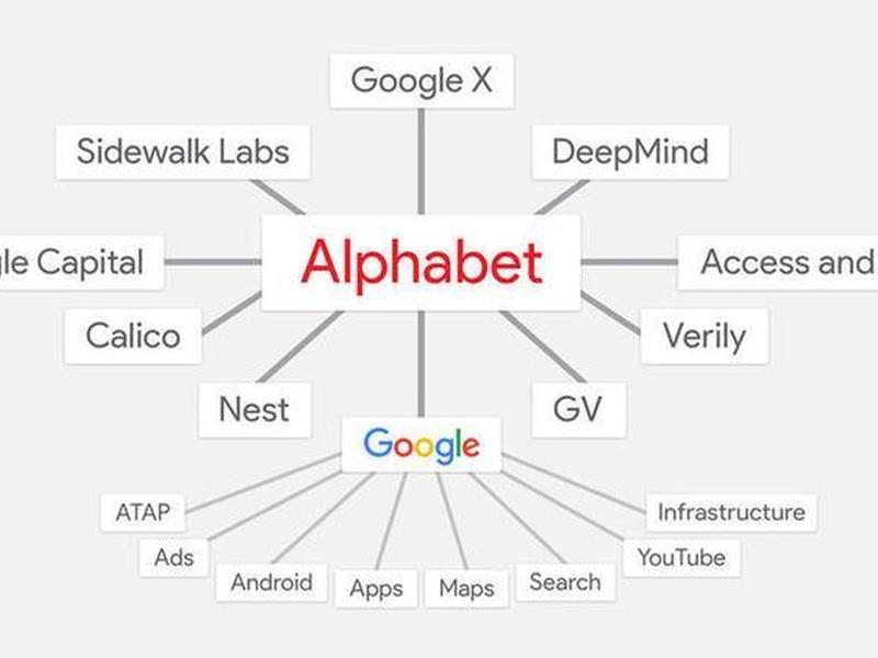 google基础服务框架 - google基础服务框架下载 google基础服务框架 - google基础服务框架下载