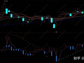 宝塔主图指标源码；宝塔线指标源码