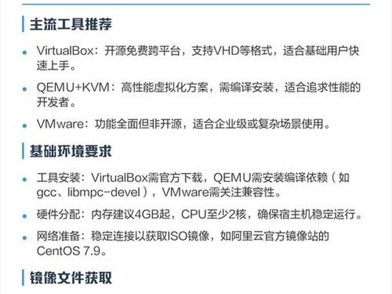 服务器安装kvm虚拟化 服务器安装kvm虚拟化怎么安装 服务器安装kvm虚拟化 服务器安装kvm虚拟化怎么安装