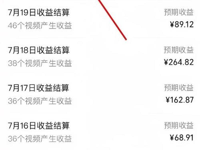 个人视频网站如何盈利（视频网站盈利了吗）